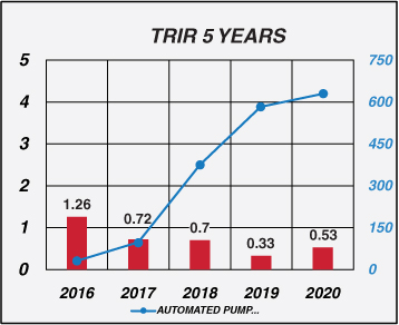 [MISSING IMAGE: tm212455d1-bc_trir4c.jpg]