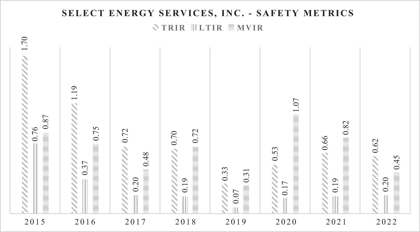 [MISSING IMAGE: bc_selectenergy-bw.jpg]