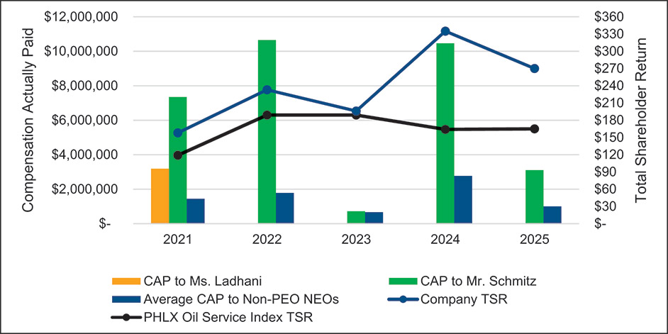 [MISSING IMAGE: bc_tsr-pn.jpg]
